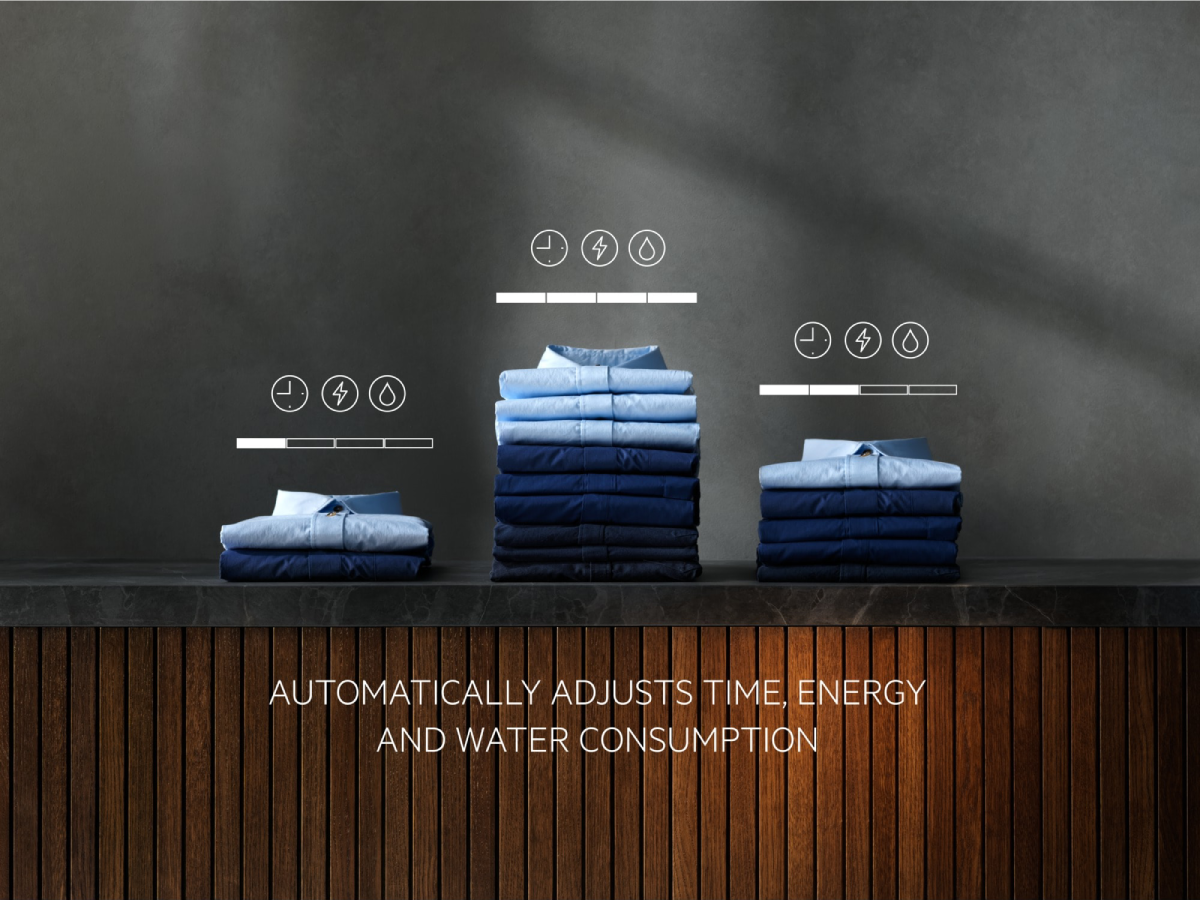 ProSense – optimalizace praní